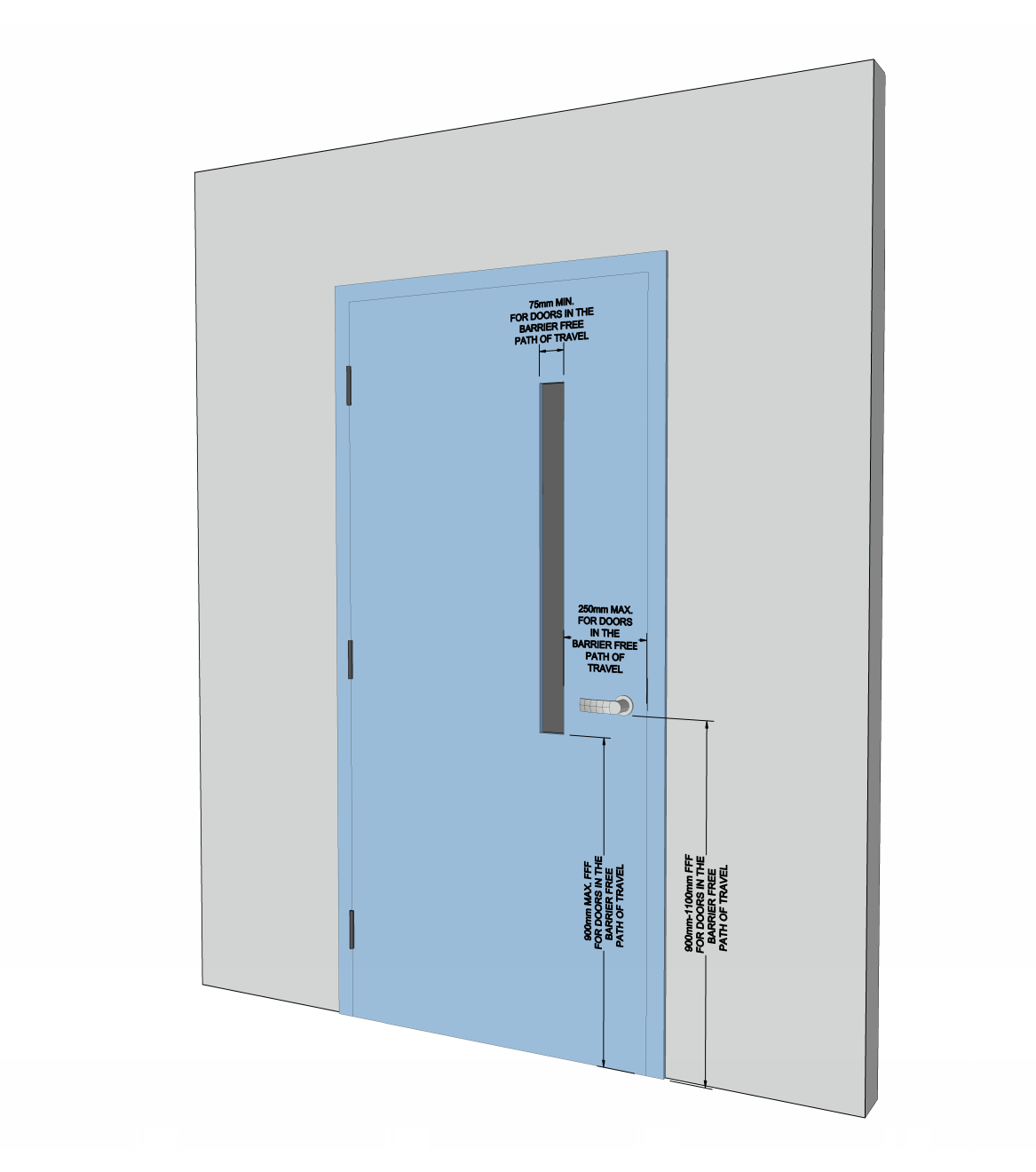 Door Codes & Standards