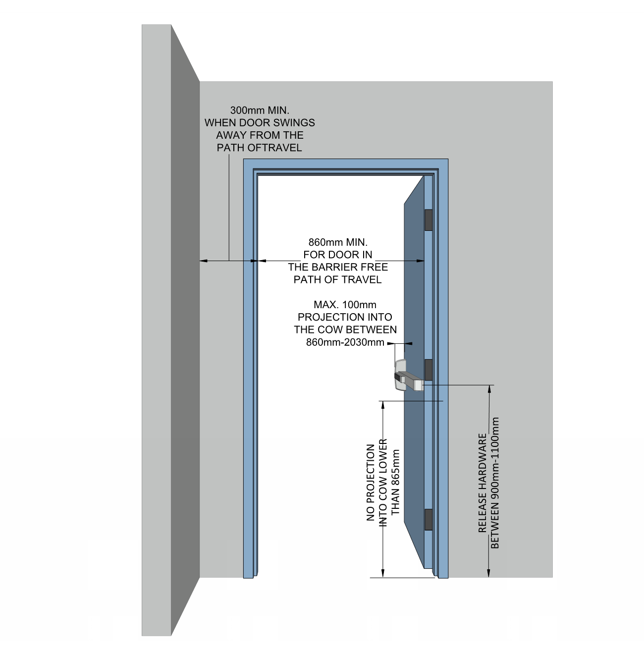 OBC barrier free code 37 doors - Belco Doors